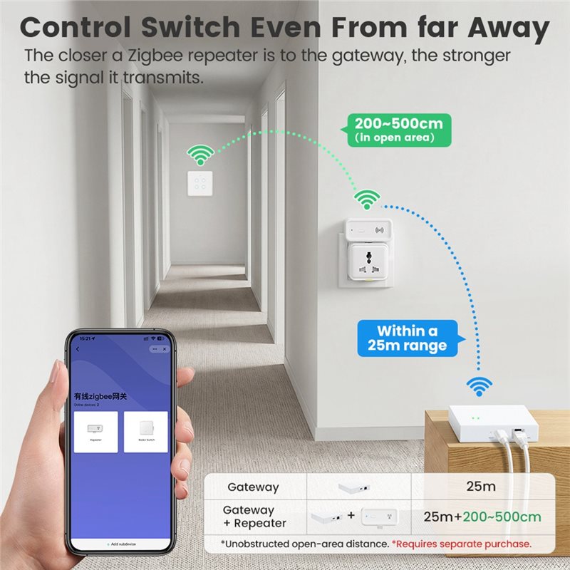 Smart Home Hub Device - Fijne textuur - Tuya Zigbee Smart