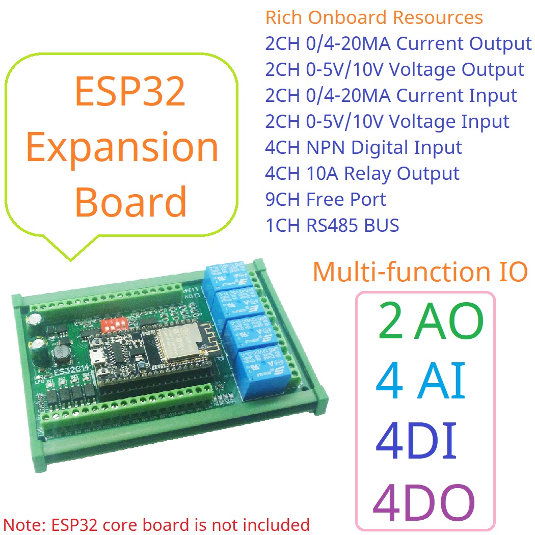 ESP32 uitbreidingskaart met DA - Smart Home With Plc recensie en prijs