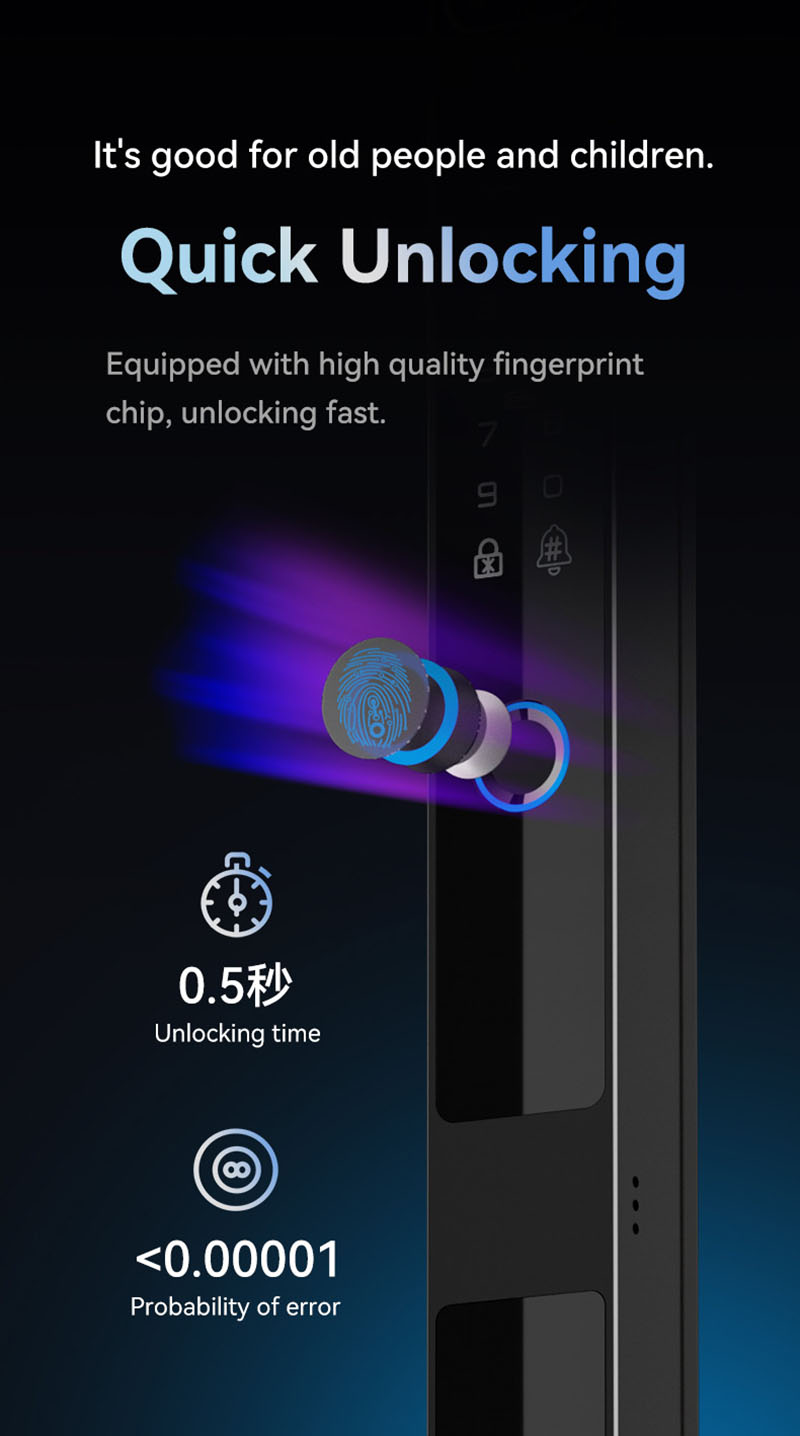 Camera Video Intercom Waterdic - Smart Home Video Doorbell recensie en prijs