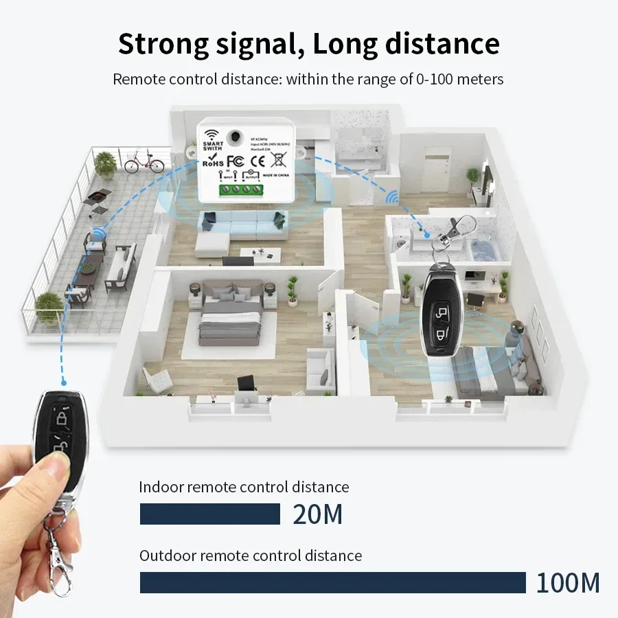 RF 433MHz Draadloze Afstandsbe - Smart Home Remote Control recensie en prijs
