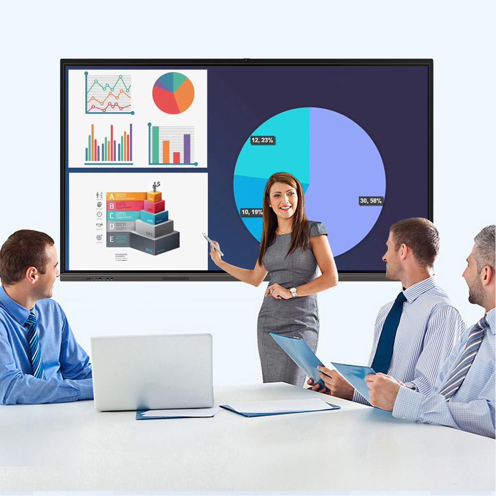 IR Touch Frame Smartboard 65 i - Homesmart Online recensie en prijs