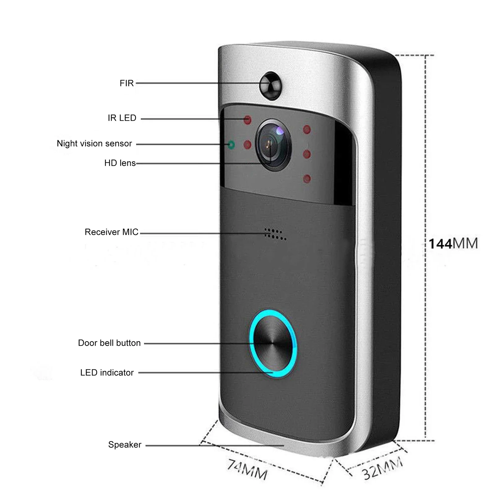 2026 NIEUWE V5 Video Deurbel W - Smart Home Video Doorbell recensie en prijs