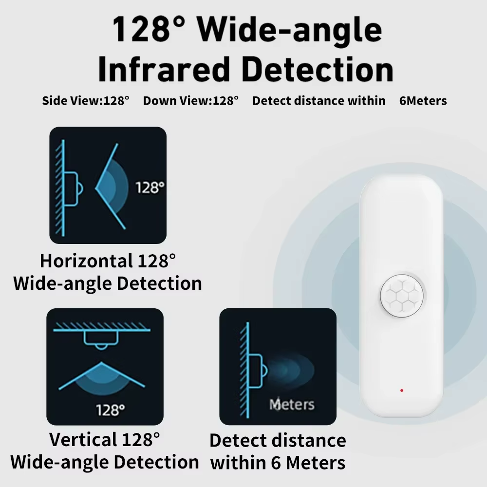 Tuya WiFI PIR-bewegingssensor  - Smart Ir Remote Controller recensie en prijs