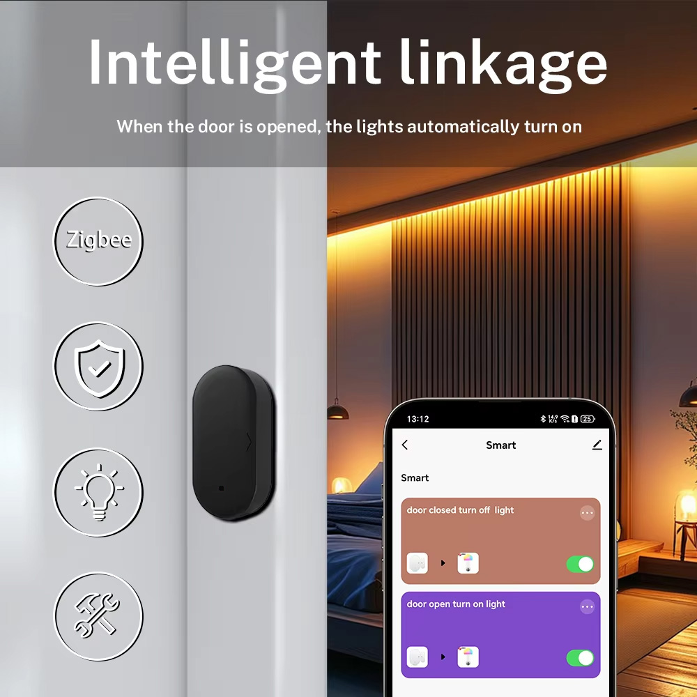Tuya Zigbee 3.0 Mini Deur- en  - Smart Home News recensie en prijs
