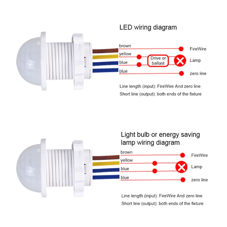 Ac 110V 220V Mini Bewegingssen - Smart Home Appliances recensie en prijs