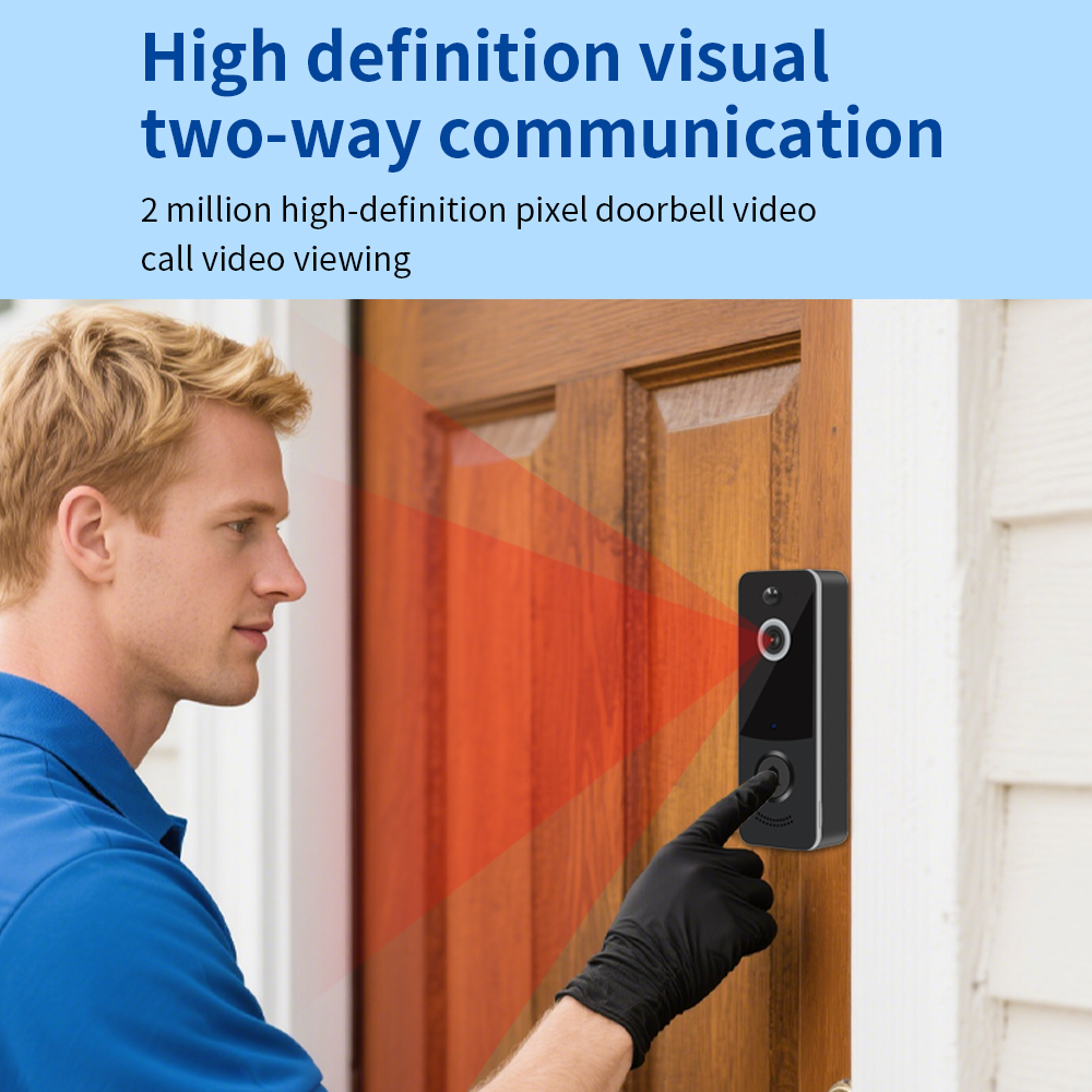 1080P WIFI Video Deurbel TTLOC - Smart Home Video Doorbell recensie en prijs