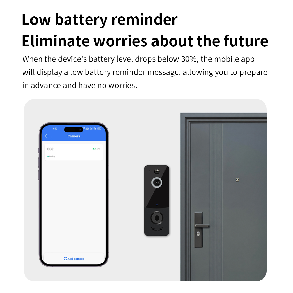 1080P WIFI Video Deurbel TTLOC - Smart Home Video Doorbell recensie en prijs
