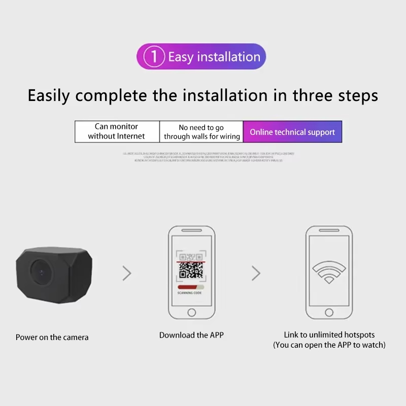 4K HD WiFi-beveiligingscamera  - Smart Home Remote Control recensie en prijs