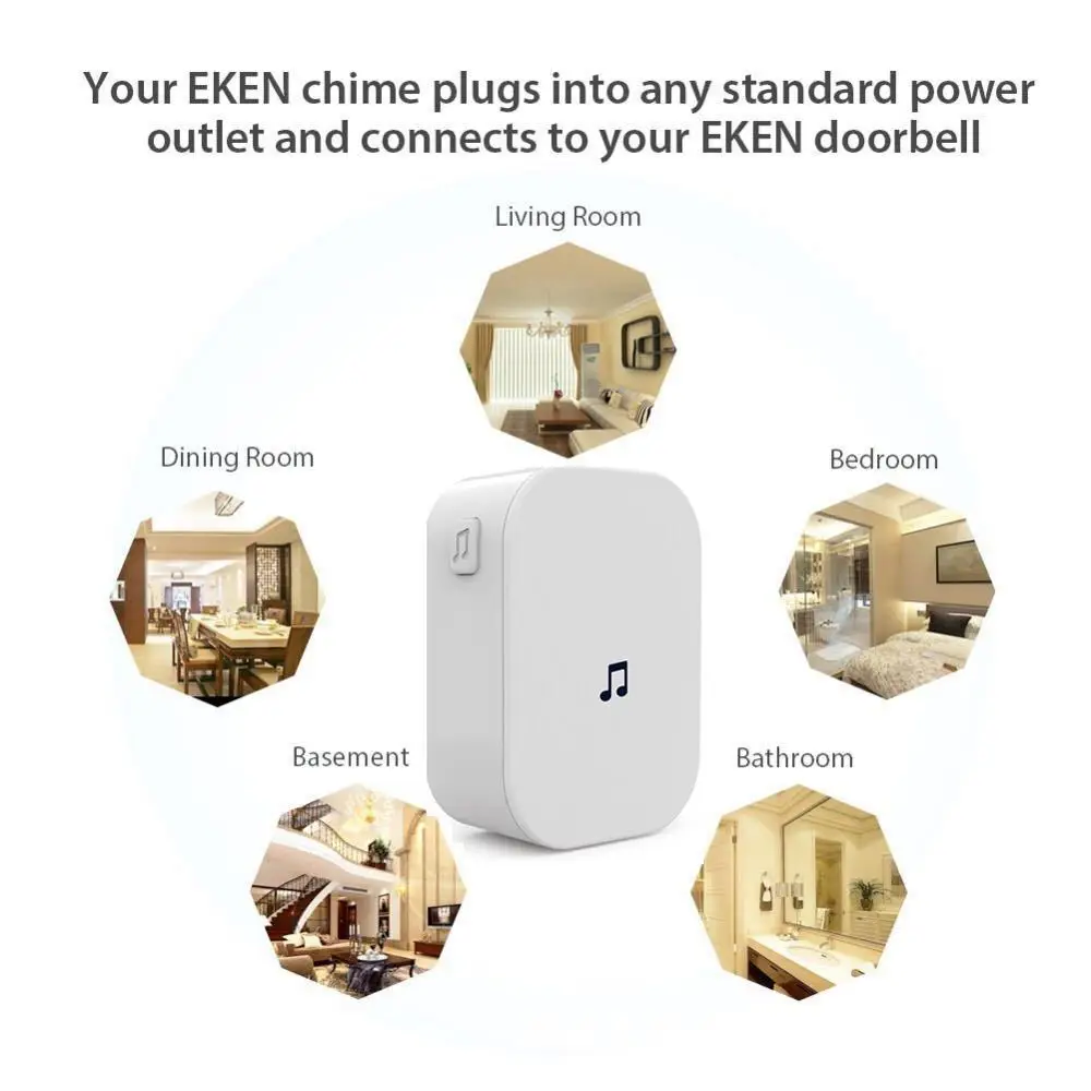 Nieuwe Home Security 100DB 300 - Smart Home Video Doorbell recensie en prijs