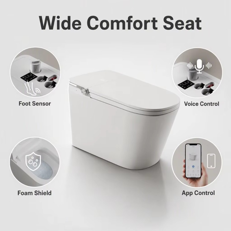 Wit slim toilet met vierkante  - Smart Home App recensie en prijs