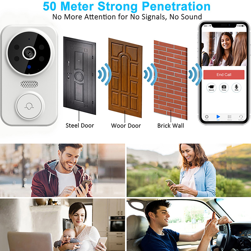 WiFi Smart Video Deurbel Camer - Smart Home Video Doorbell recensie en prijs
