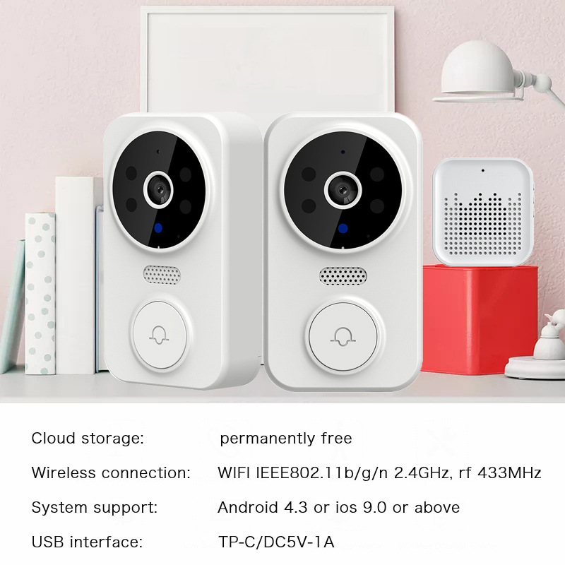 Tuya WIFI Deurbel Smart Home D - Smart Home Video Doorbell recensie en prijs