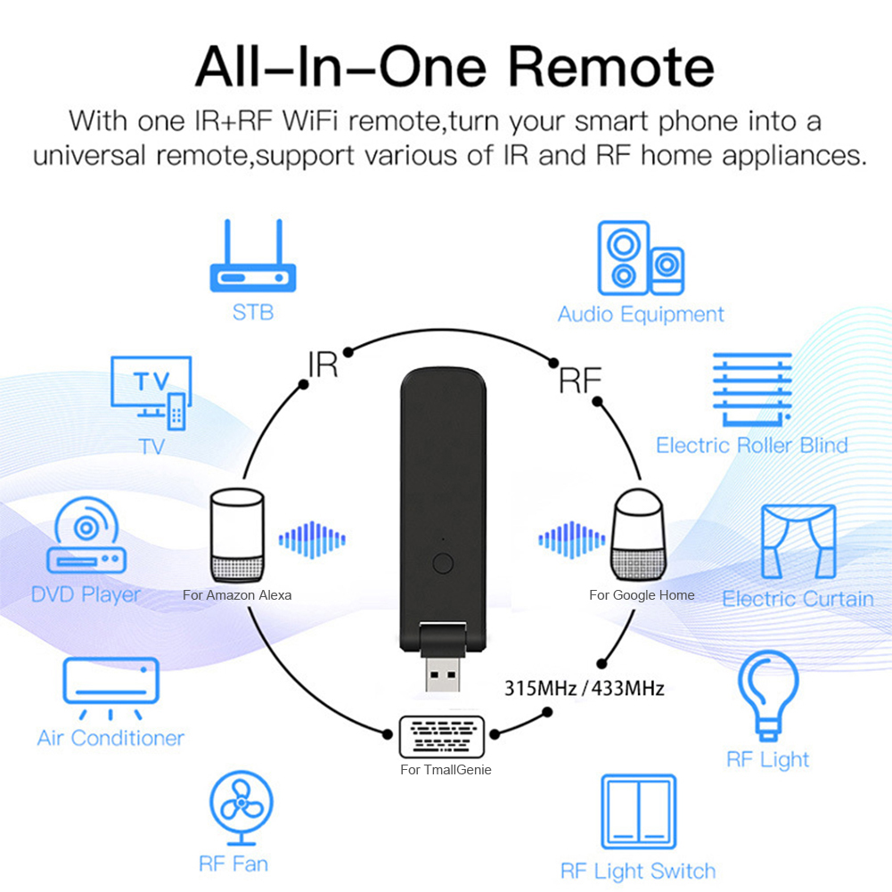 1Pc Smart RF IR-afstandsbedien - Smart Ir Remote Controller recensie en prijs