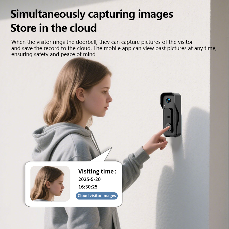 Slimme Videodeurbelcamera, Dra - Smart Home Video Doorbell recensie en prijs