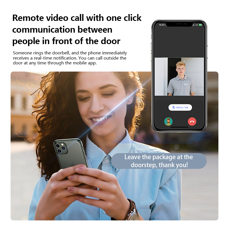 Slimme Videodeurbelcamera, Dra - Smart Home Video Doorbell recensie en prijs