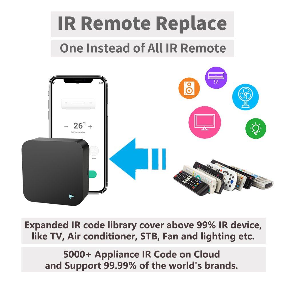 Ir Afstandsbediening Smart Wif - Smart Ir Remote Controller recensie en prijs