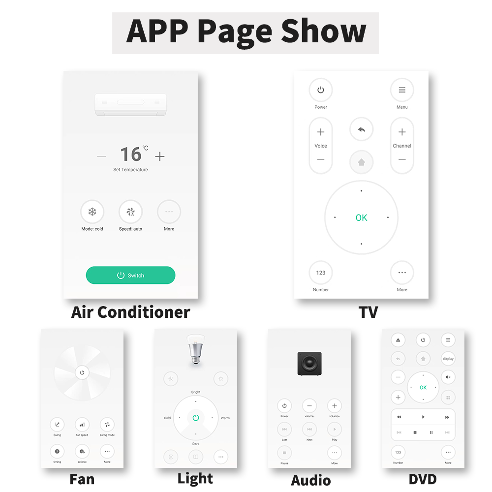 Ir Afstandsbediening Smart Wif - Smart Ir Remote Controller recensie en prijs