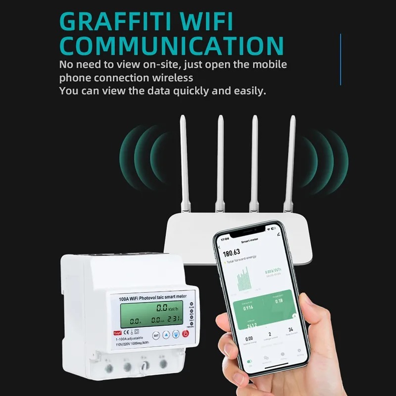 4P 1-100A WiFi Fotovoltaïsche  - Smart Home News recensie en prijs