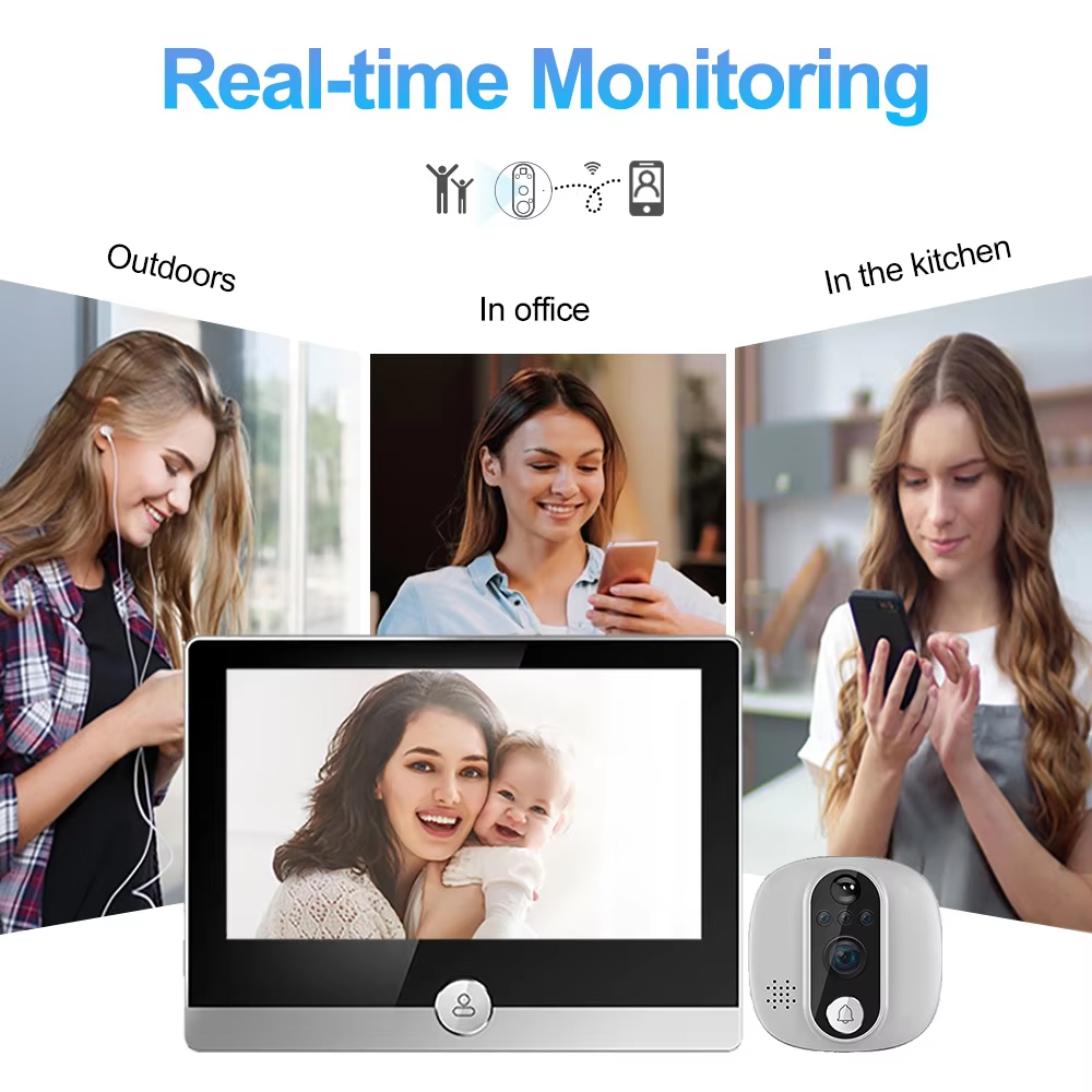 Tuya 1080P WiFi Deurbel Camera - Smart Home Video Doorbell recensie en prijs