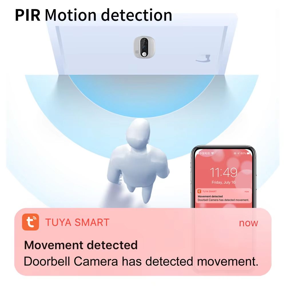 Tuya 1080P WiFi Deurbel Camera - Smart Home Video Doorbell recensie en prijs