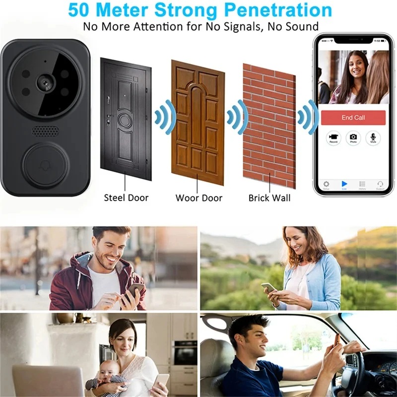M8 Smart Visual Deurbel WiFi T - Smart Home Video Doorbell recensie en prijs