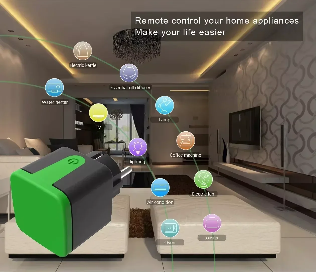 Tuya EU 16A WiFi Smart Waterpr - Smart Home Remote Control recensie en prijs