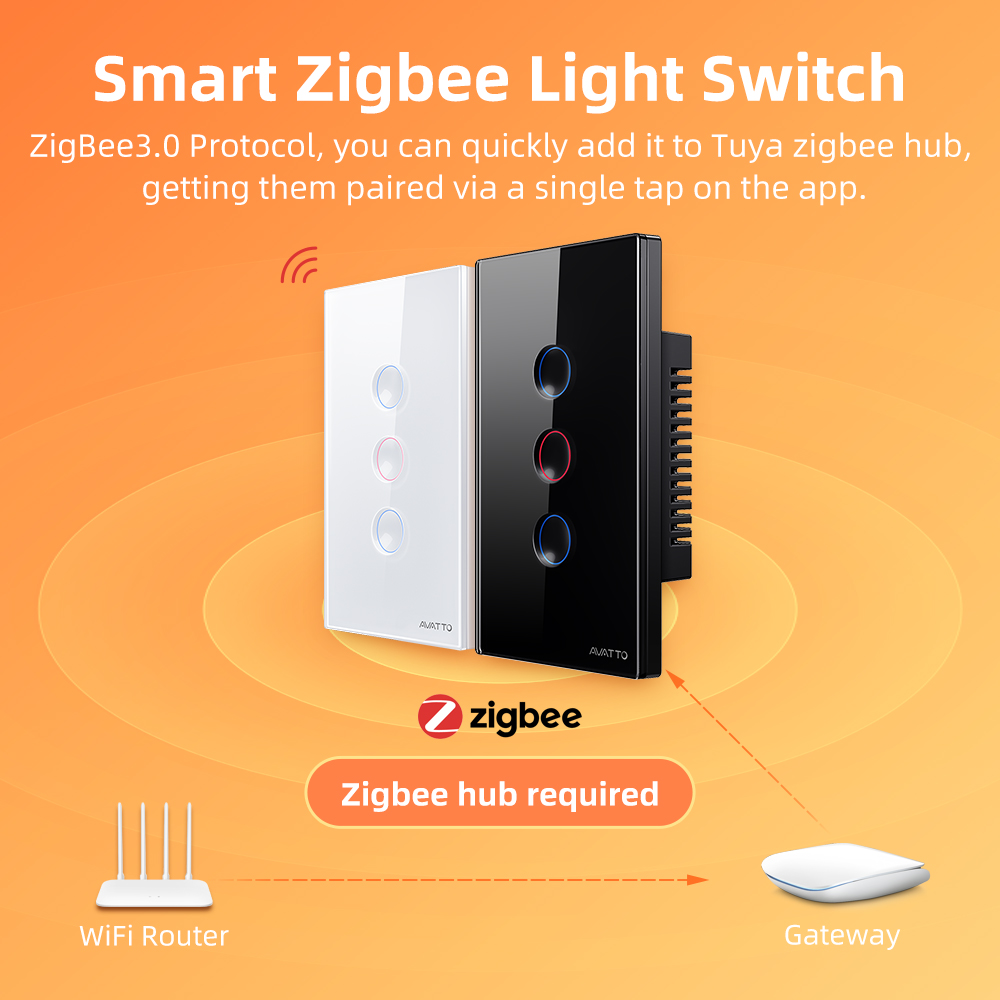 AVATTO 1/2/3/4 Gang ZigBee Sma - Smart Home Remote Control recensie en prijs