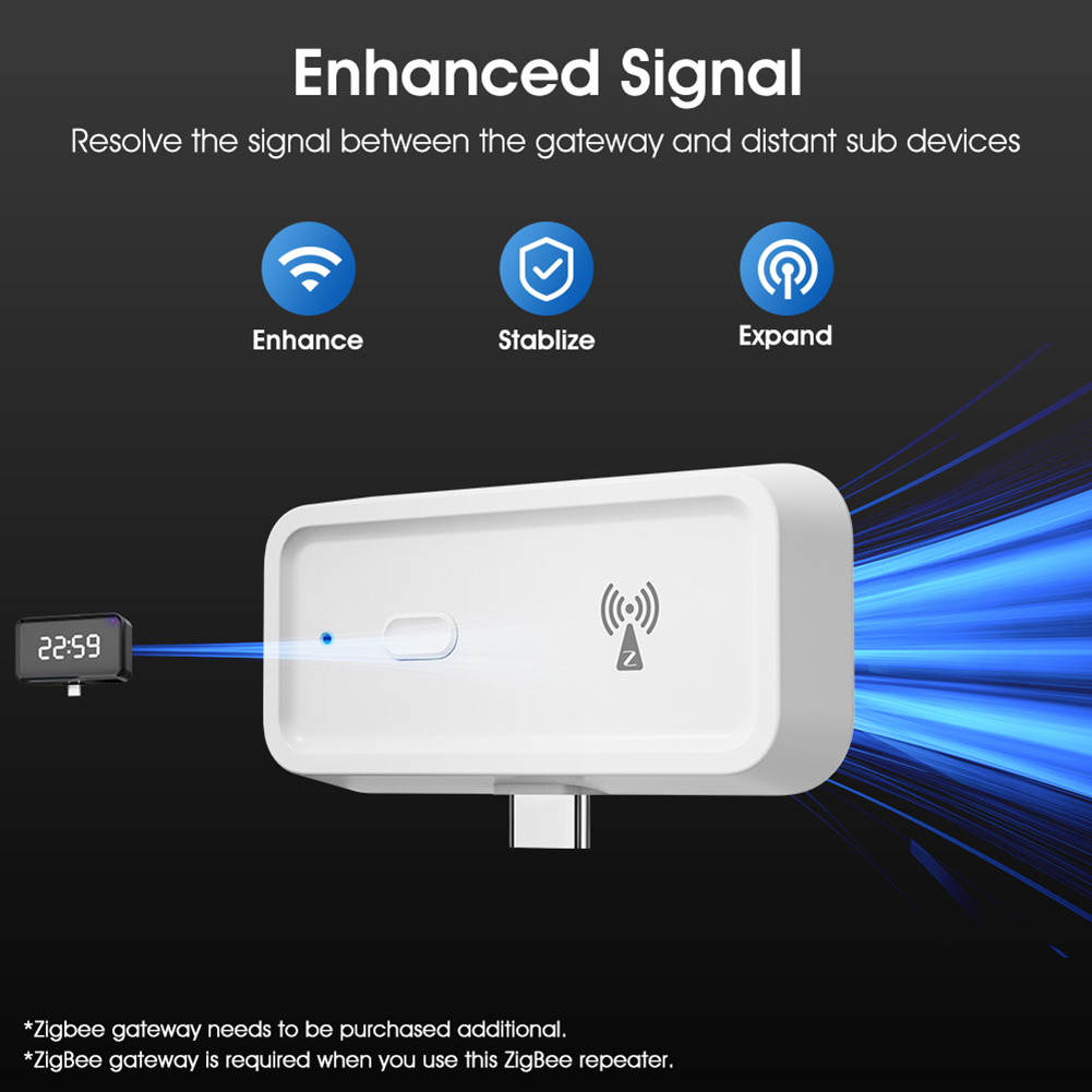 ZigBee Wireless Extender Repea - Smart Home Hub Device recensie en prijs