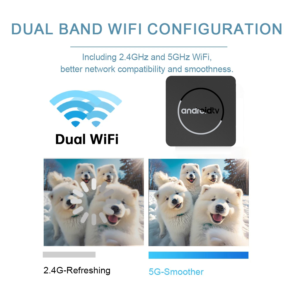 Android 14 Smart TV Box Q10 Al - Smart Home Midea recensie en prijs