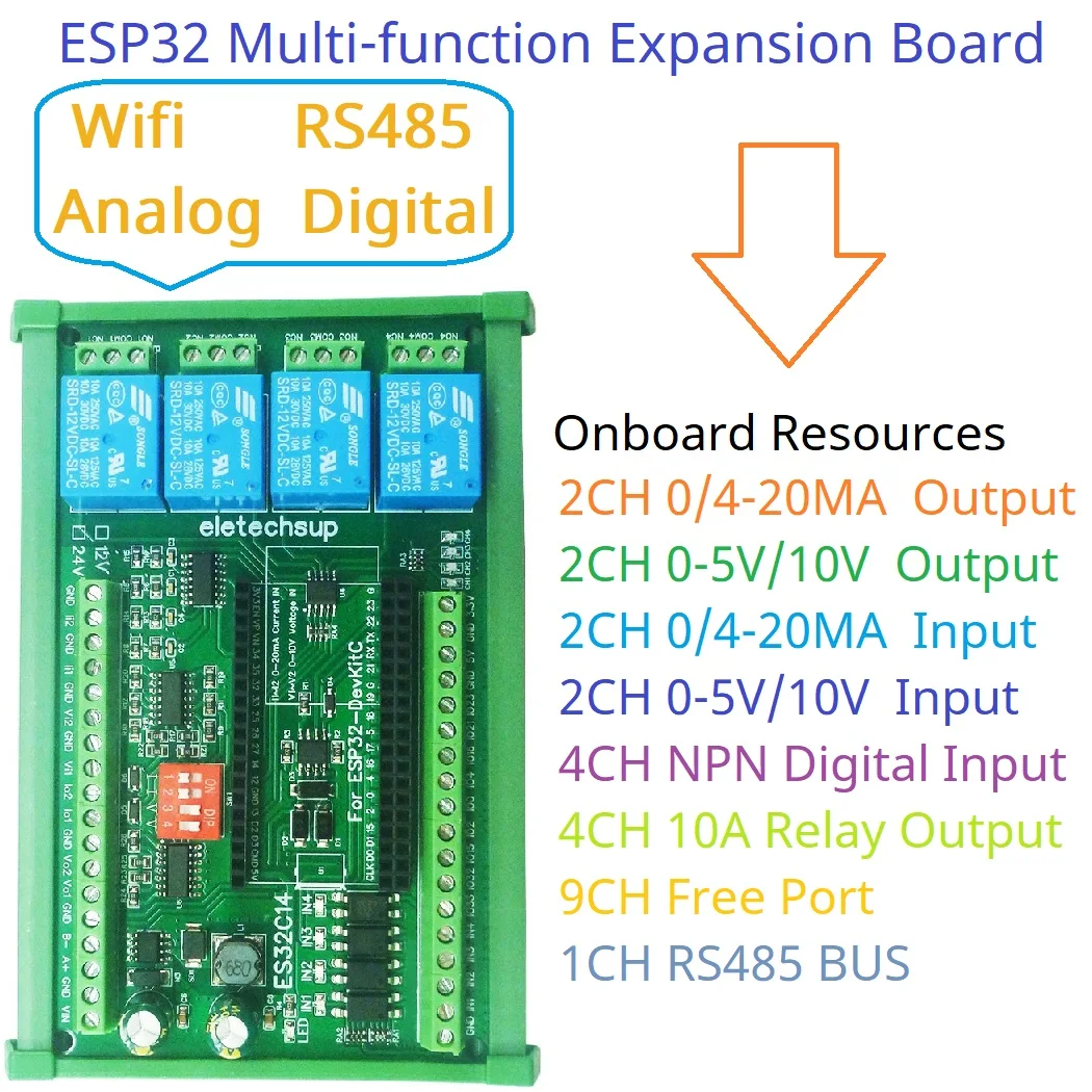 Hoogwaardige ESP32-uitbreiding - Smart Home With Plc recensie en prijs