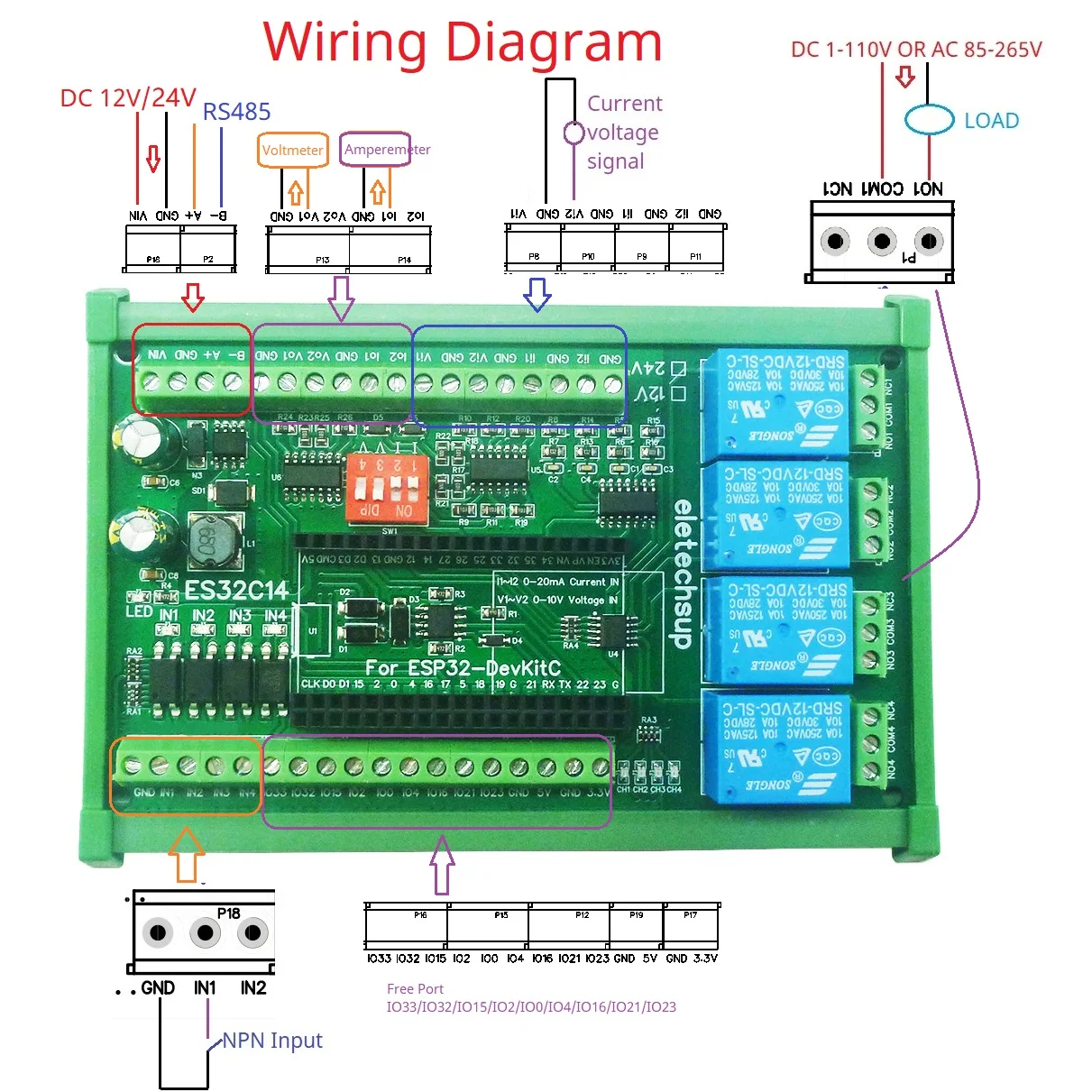 Hoogwaardige ESP32-uitbreiding - Smart Home With Plc recensie en prijs