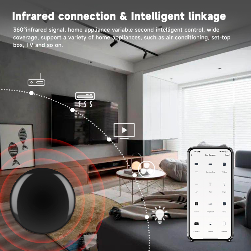Tuya Zigbee Universele IR-afst - Smart Ir Remote Controller recensie en prijs