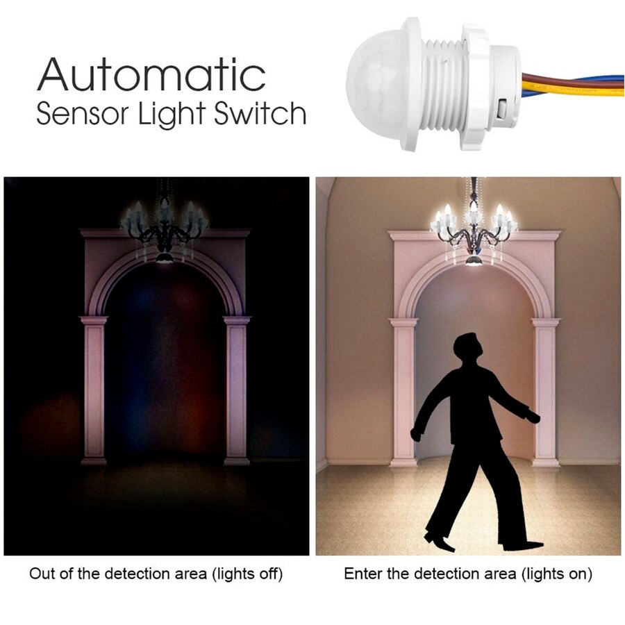 AC 110V 220V Sensor Smart Home - Smart Home Appliances recensie en prijs
