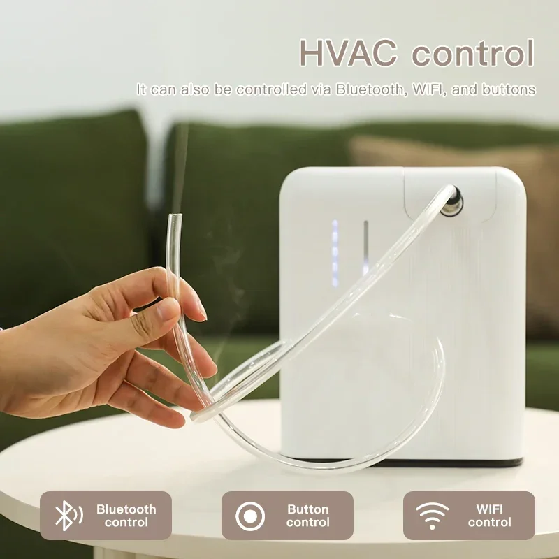 Namaste Aroma Diffuser Bluetoo - Smart Home Appliances recensie en prijs