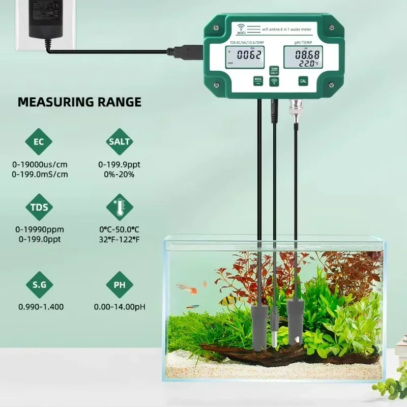 Slimme Wifi Online Waterkwalit - Homesmart Online recensie en prijs