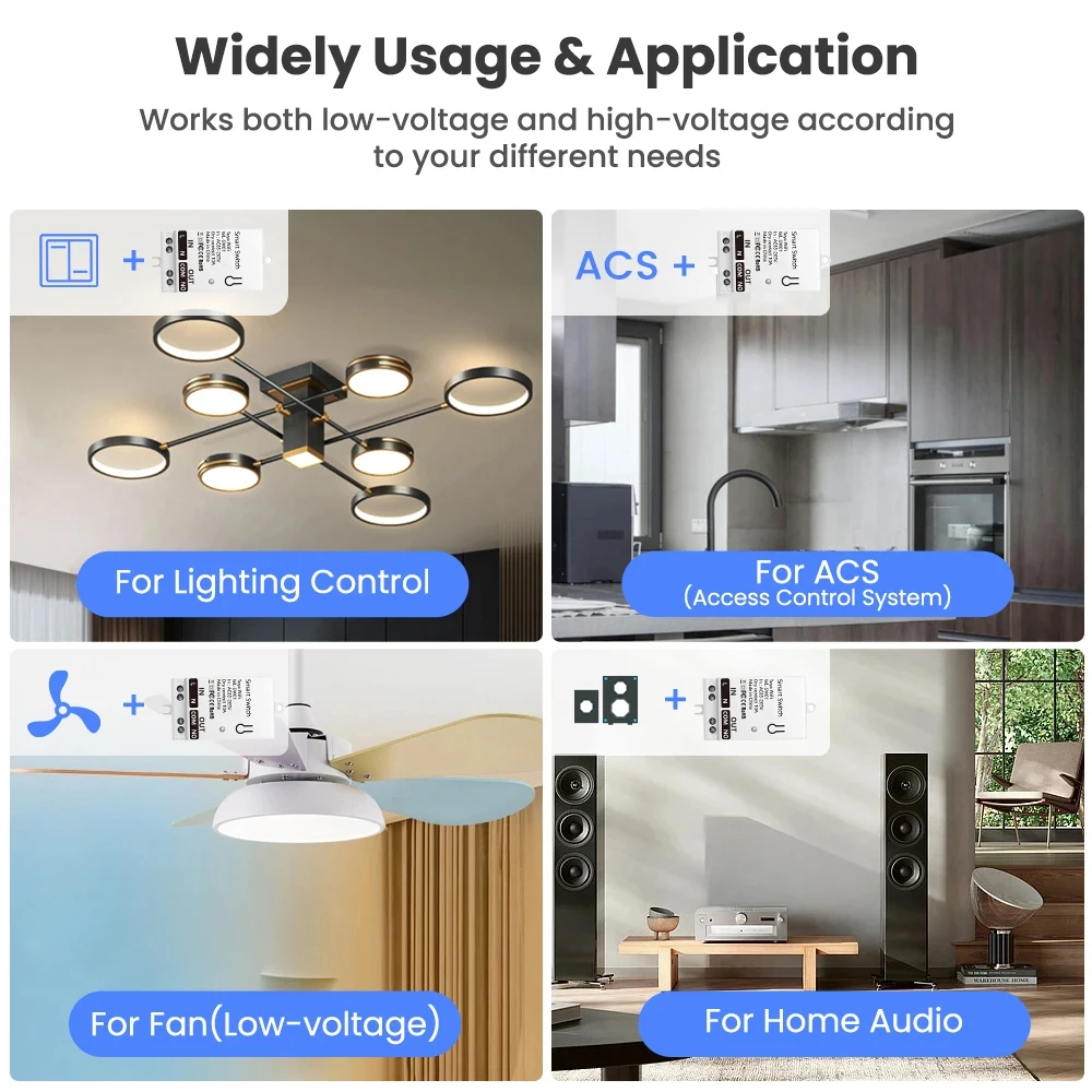 Tuya ZigBee Smart Switch Modul - Smart Home Tuya recensie en prijs