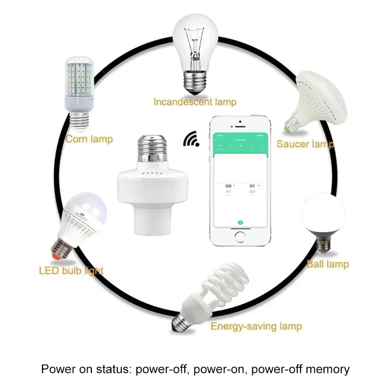 Tuya Smart E27 Socket Switch A - Smart Home Tuya recensie en prijs